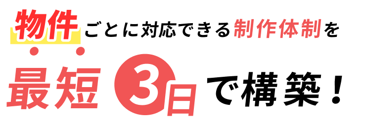 物件ごとに対応できる制作体制を最短3日で構築!